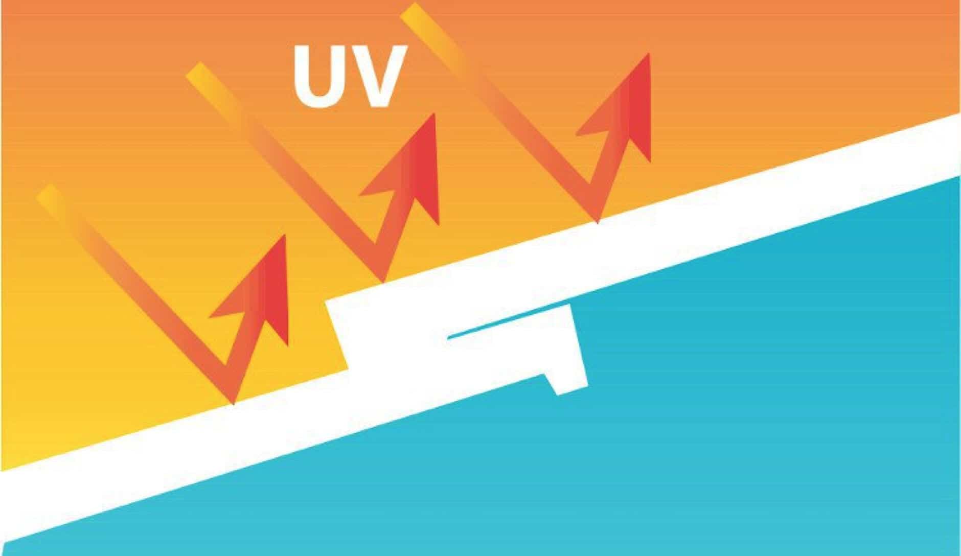 Những điều cần biết về tia UV